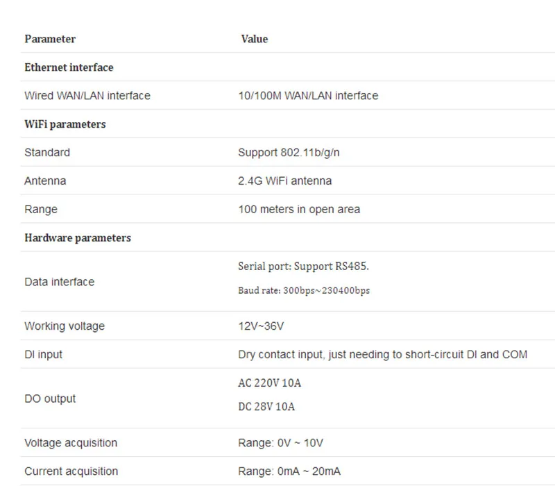 4 способа сети IO управления Лер дистанционного управления RS485 wifi/Ethernet Реле Переключатель Modbus TCP/RTU протокол поддержка мастер Slave Mode152