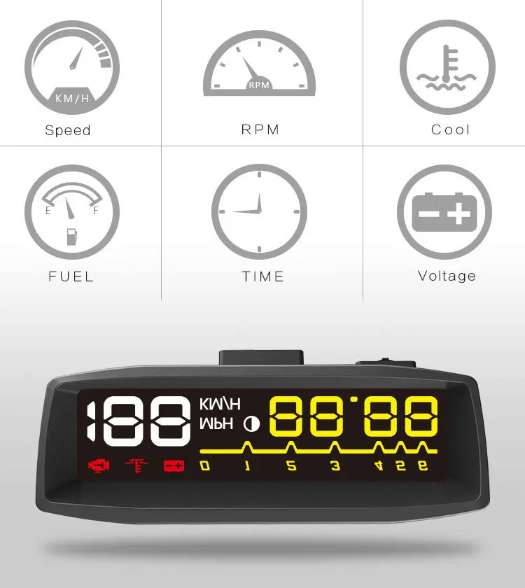 Автомобильный Hud переключатель OBD2 автомобильный проектор OBD II EOBD система HUD для