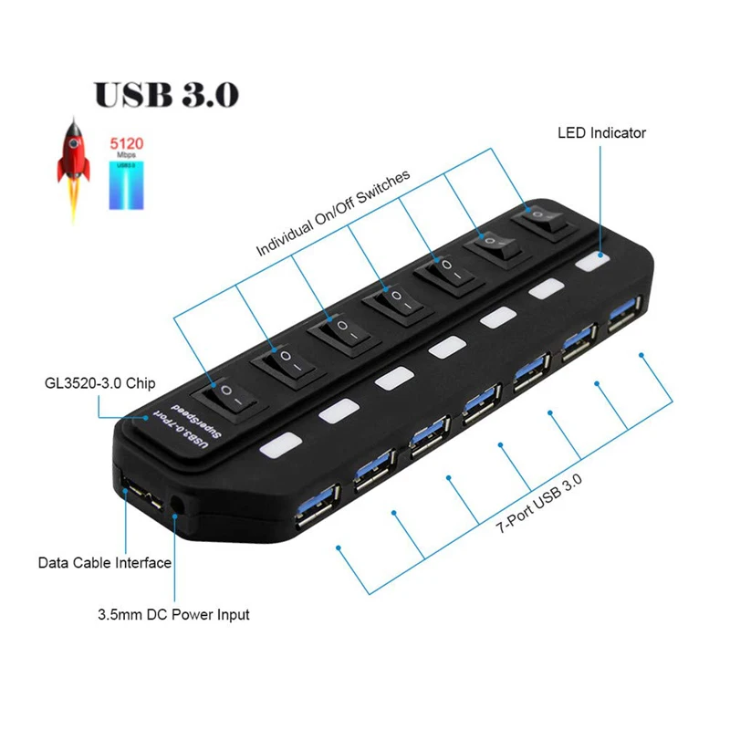 Usb хаб 3 0 4 7 портов с выключателем питания светодиодный Разветвитель USB US/EU/AU/UK