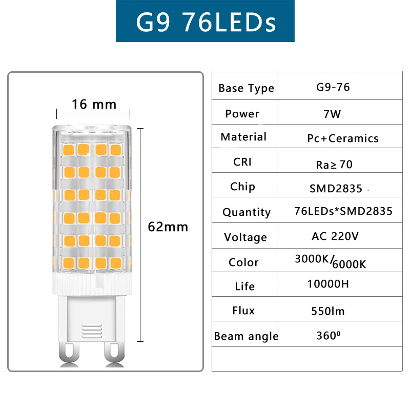 G9 светодиодный светильник 3 Вт 5 Вт 7 Вт SMD2835 36 51 76 светодиодный s AC220V светодиодный керамический кристаллический Светодиодный прожектор высокой мощности для люстры