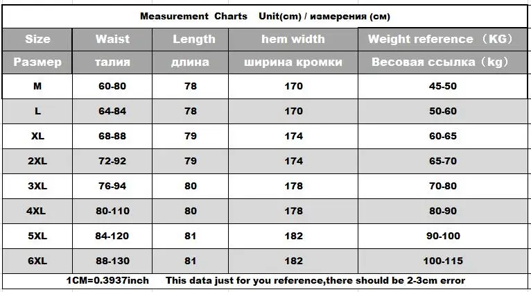 Повседневные плиссированные женские юбки Весенняя летняя длинная юбка плюс размер полосатая эластичная юбка с высокой талией Женская 6XL