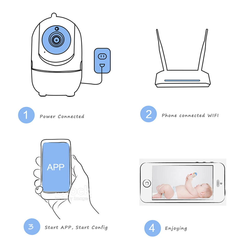 1080P Full HD Беспроводная Смарт PTZ ip-камера с wifi облачной записью автоматическое отслеживание для движущихся объектов бесплатное приложение сигнализация