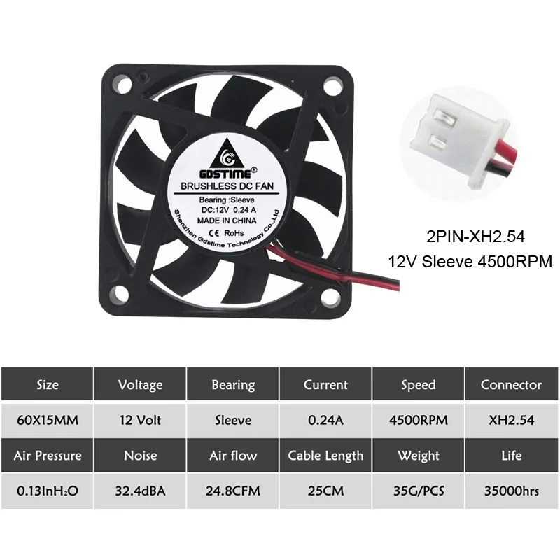 12V Sleeve 4500RPM 2 шт Gdstime 60 мм 6015 5 в 12 В 24 В DC Охлаждающий радиатор вентилятор 6015 60x60x15 мм 12 В 2PIN USB PC ноутбук компьютер охлаждающий вентилятор - Цвет лезвия: 12V Sleeve 4500RPM