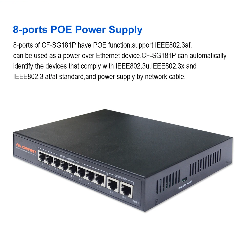 Comfast 10 портов 10/100/1000 Мбит/с RJ45 гигабитный коммутатор POE уровня предприятия 802.af/ на 20 Гбит/с широкая ширина Ethernet сетевой коммутатор