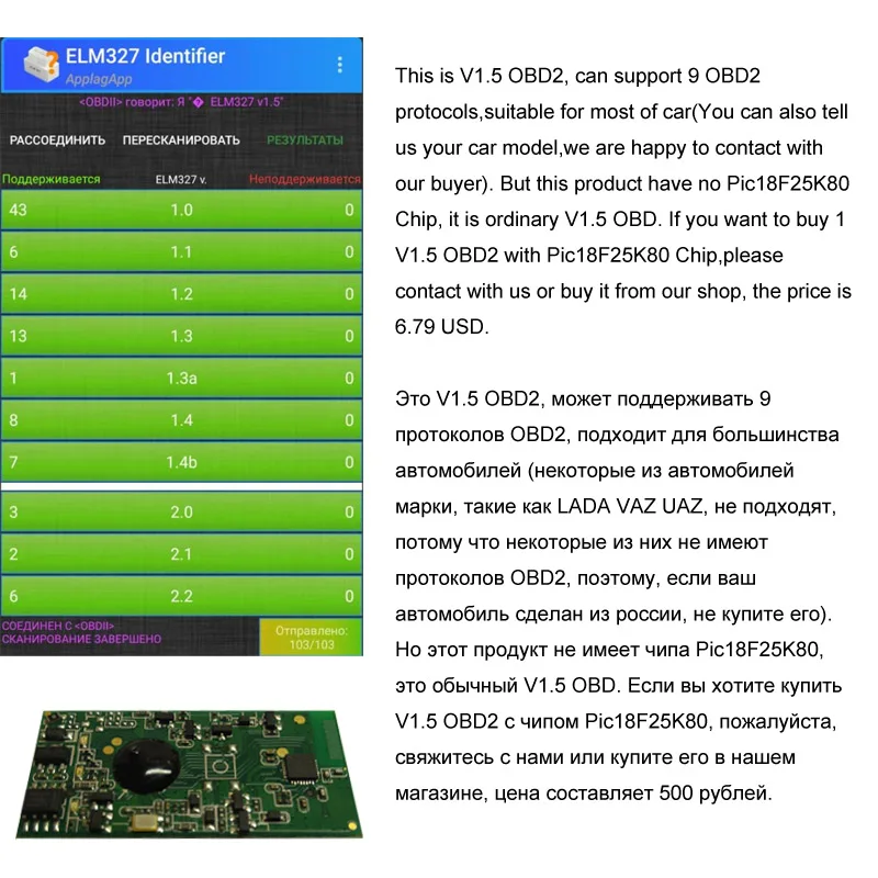 10 шт. Elm327 V1.5 OBD2 Bluetooth диагностики OP COM Автосканер для автомобилей Elm 327 2 1 ODB сканер