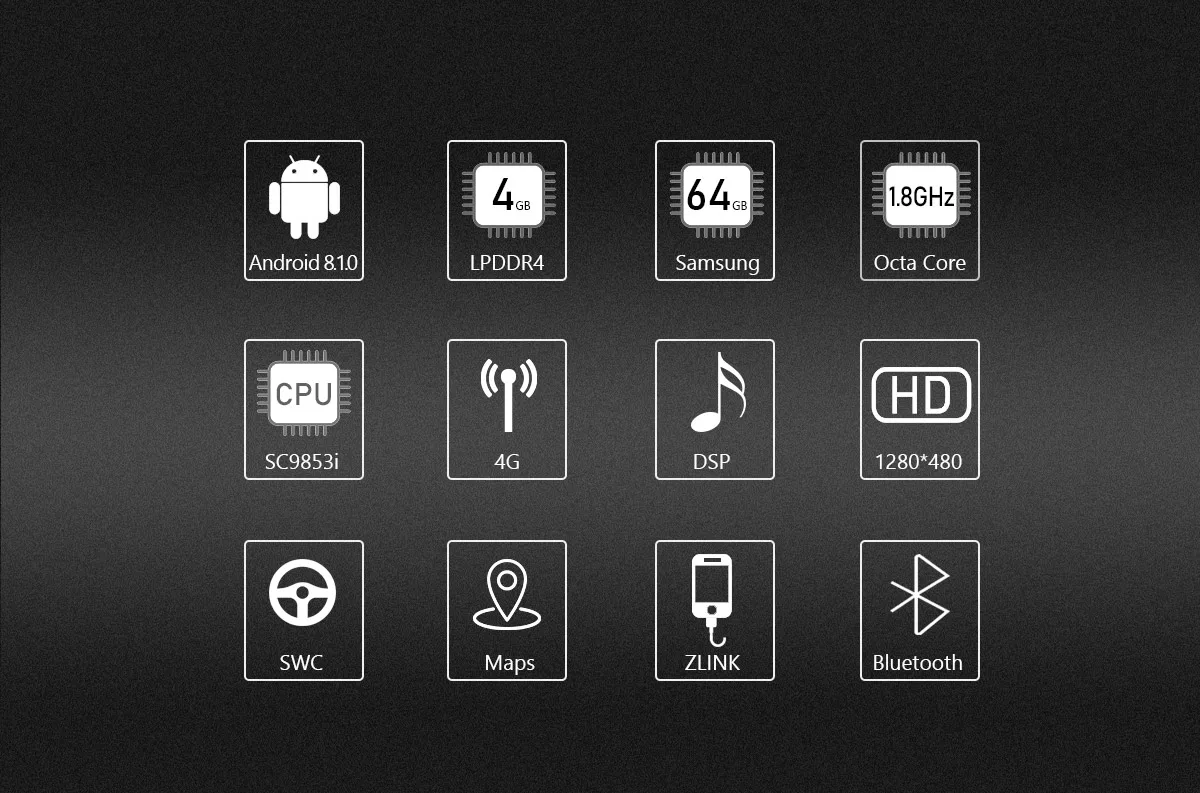 Android 8,1 10,2" 1Din Автомобильный мультимедийный Радио Аудио плеер 4G SIM карта gps ГЛОНАСС стерео DAB Zlink сабвуфер DSP SPDIF DVR OBD