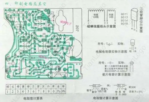 Набор для радиосвязи/Набор оптовой электронной продукции семь триодов наборы