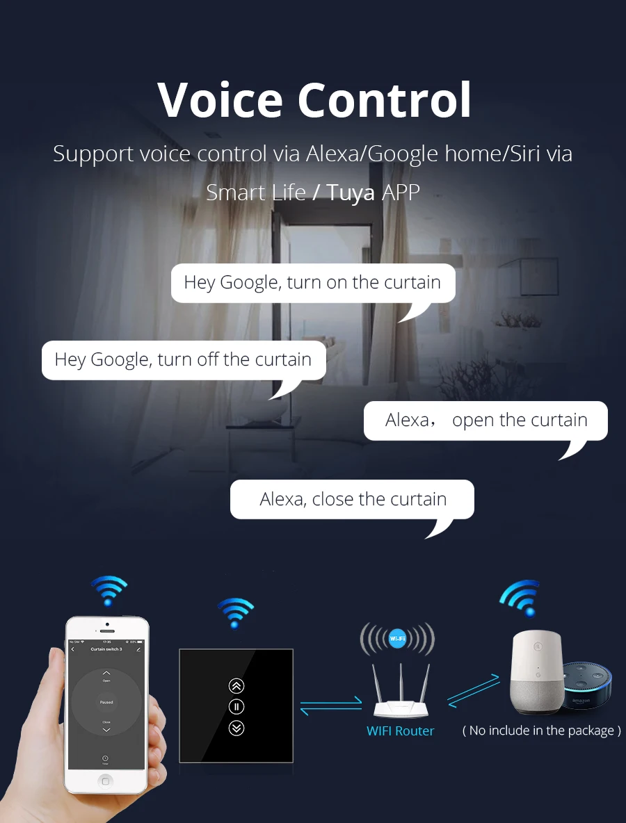 Умный переключатель для штор для электрических Curtians WiFi tuya Smart Life APP контрольные роликовые навесные переключатели 110 В 220 в черный