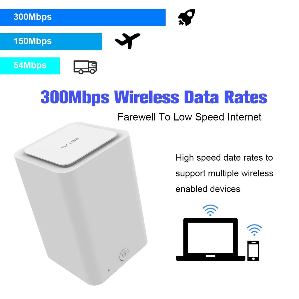 PIXLINK 300 Мбит/с беспроводной маршрутизатор/ретранслятор/AP/Wps WiFi расширитель диапазона мини Двойная сеть Встроенная антенна с RJ45 2 порта Wi-Fi