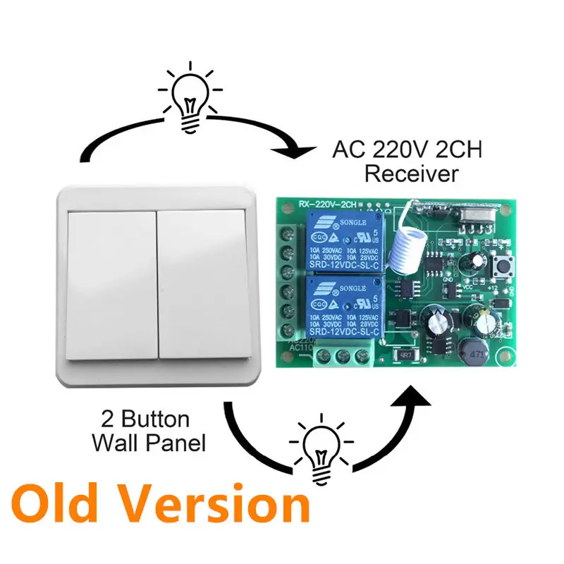 QIACHIP 433Mhz 220V 2CH беспроводной пульт дистанционного управления релейный модуль приемника и 2CH пульт дистанционного управления s настенная панель RF передатчик