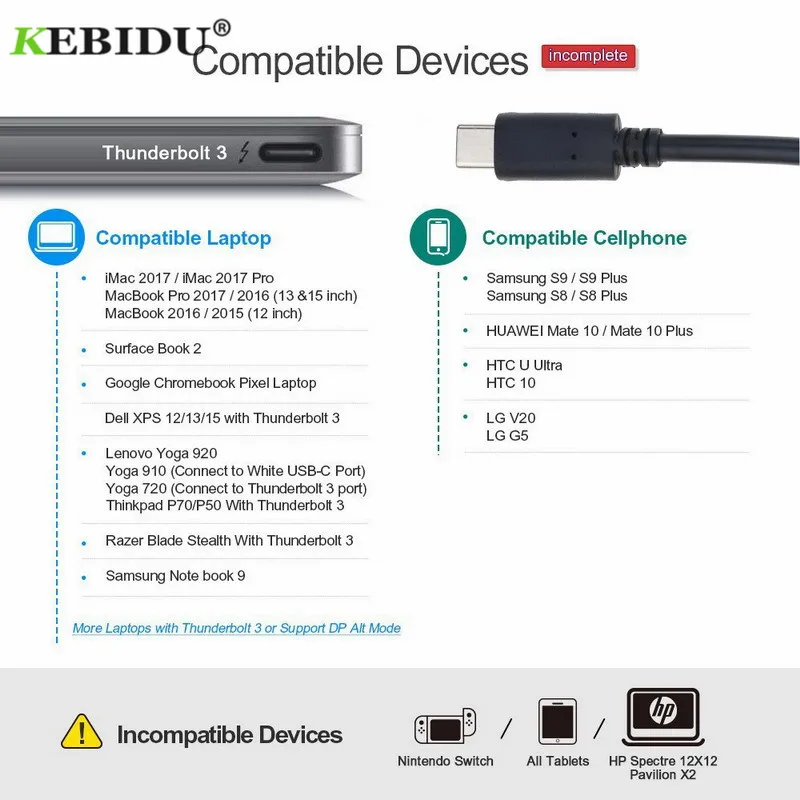 Kebidu Новое прибытие Тип C 3 1 4K 30Hz папа к женскому USB HDMI совместимый адаптер для MacBook