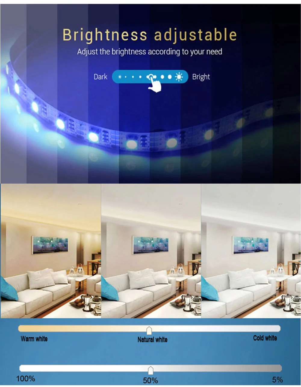 Светодиодная лента Zigbee RGB RGBW+ блок питания и котроллер работают с основным мостом zigbee/шлюзом