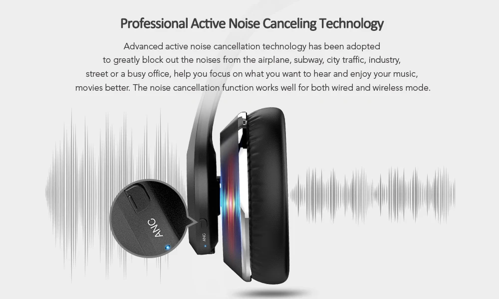 AUSDOM, новинка, ANC10 V5.0, беспроводные Bluetooth наушники, складные, активные, с шумоподавлением, беспроводные наушники, гарнитура с микрофоном для телефона