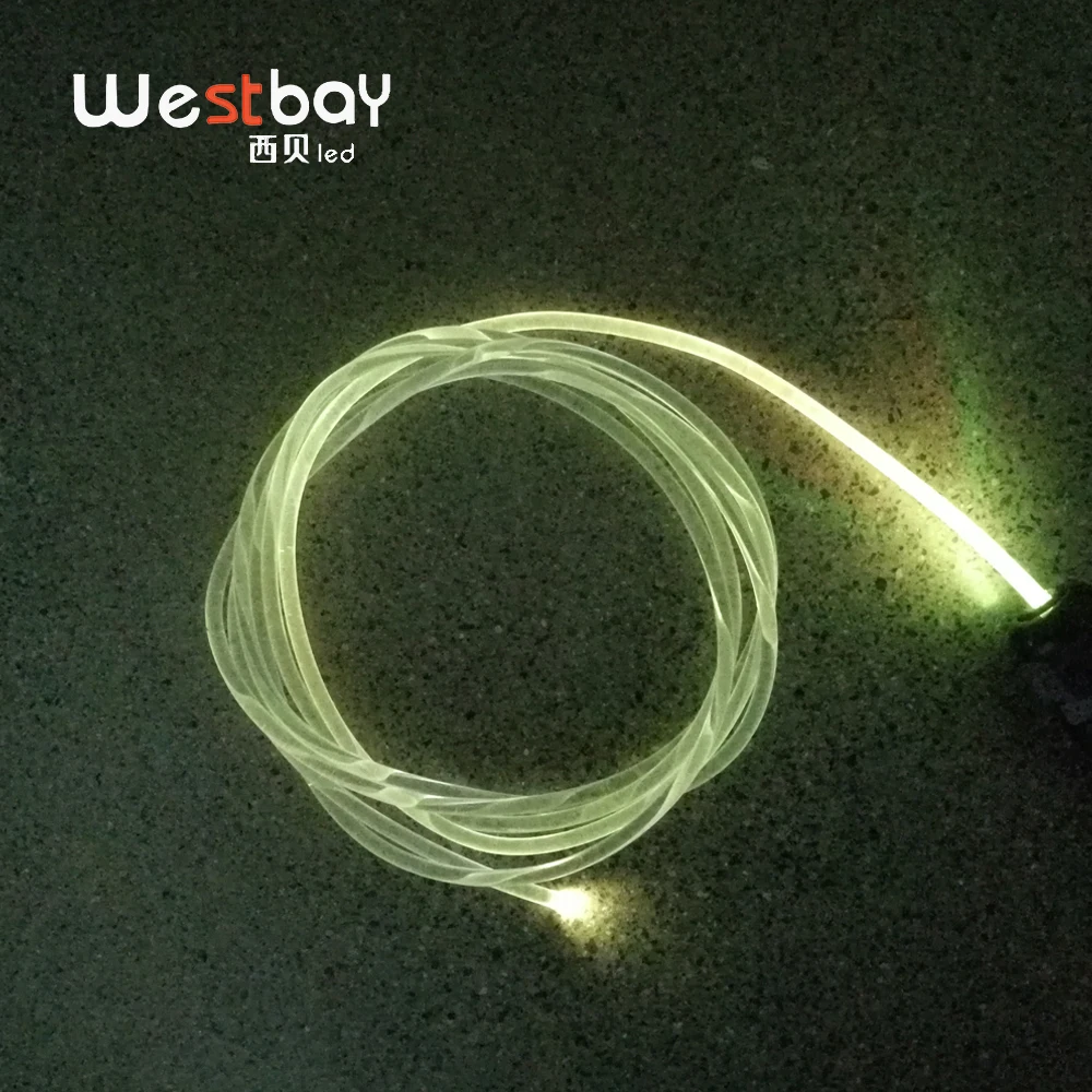 Westbay RGB круглый боковой светящийся оптоволоконный светильник комплект 1 м/2 м/3 м/4