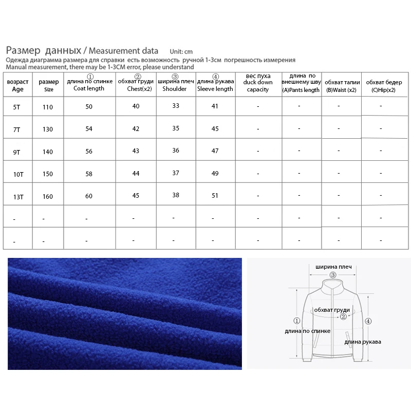 2019 г. Роскошный брендовый От 5 до 10 лет Тренч с капюшоном из двух частей для