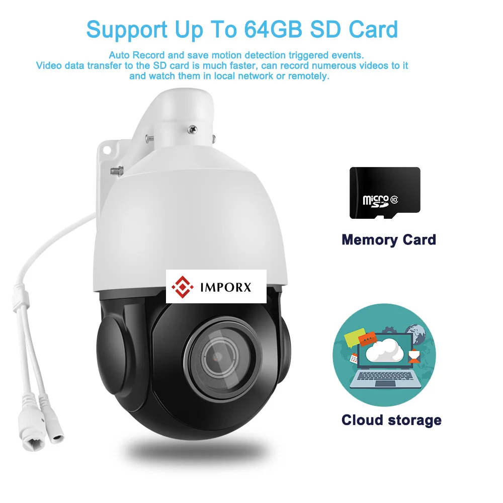 20X Zoom 1080P Беспроводная PTZ IP камера 2MP Wifi Аудио безопасности CCTV динамик SDCard Vision
