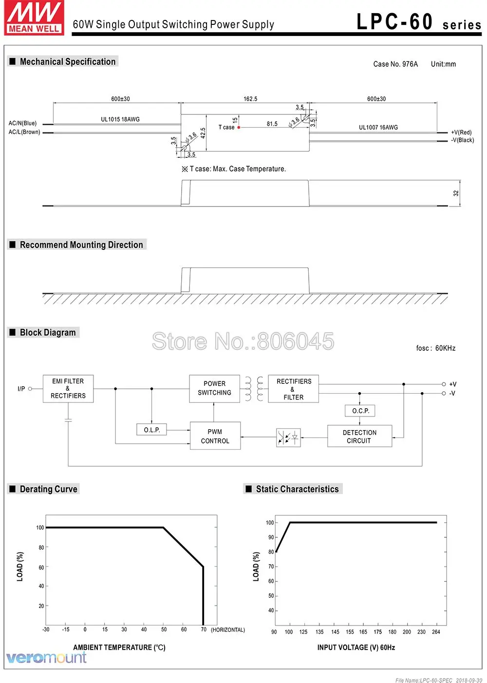 Cree CXB3590 LED Plant Grow Light 3000K 3500K 5000K 80 CRI 36V COB LED Array with Lens& Meanwell Driver DIY Module