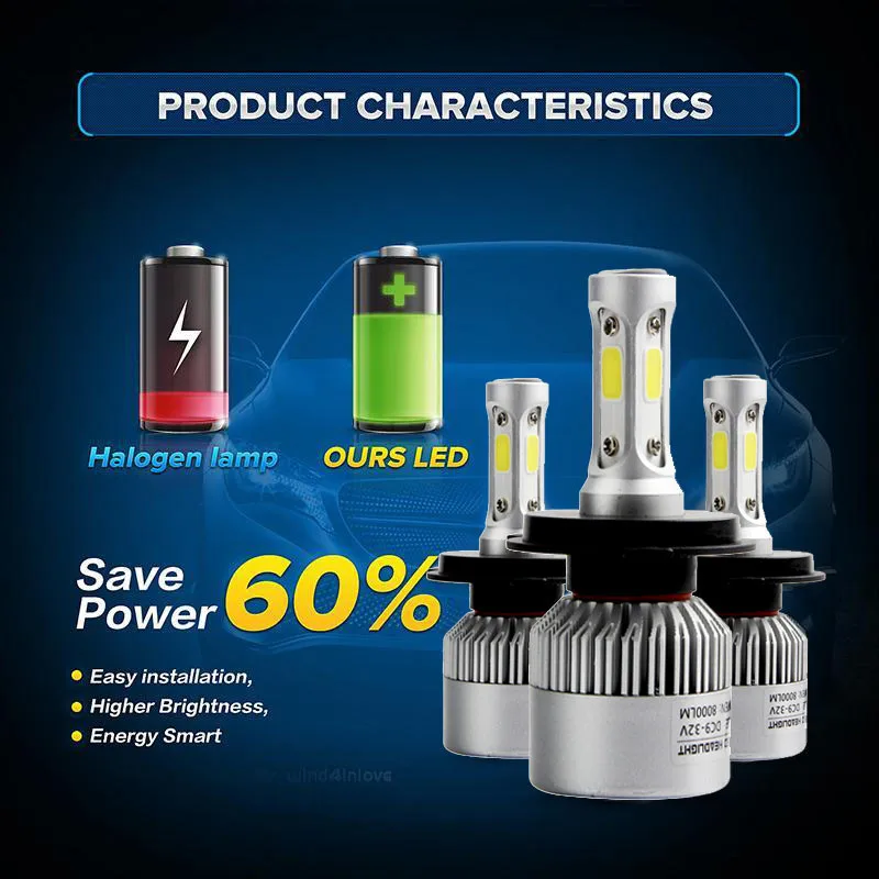 S2 LED H1 COB Led Car Headlight Bulbs Kit 110W 16000LM 6500K 12V Automobile Headlamp Fog Lights #30 | Автомобили и мотоциклы