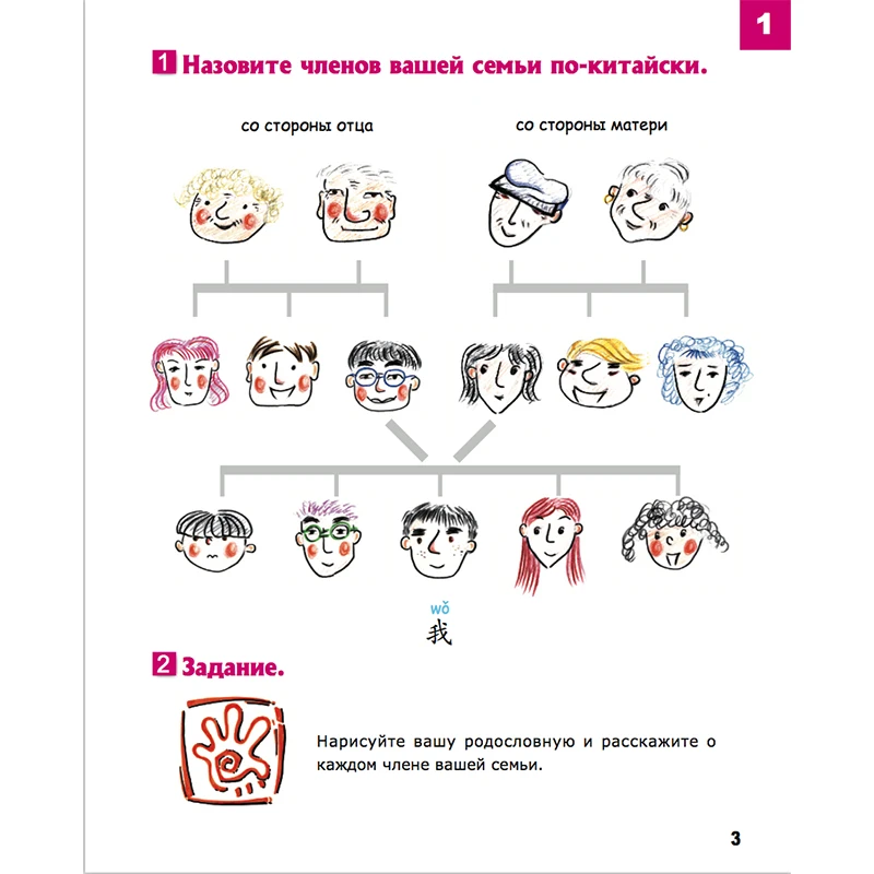 Учебник китайский упрощенный для детей 3 русское издание Ямин мА китайские
