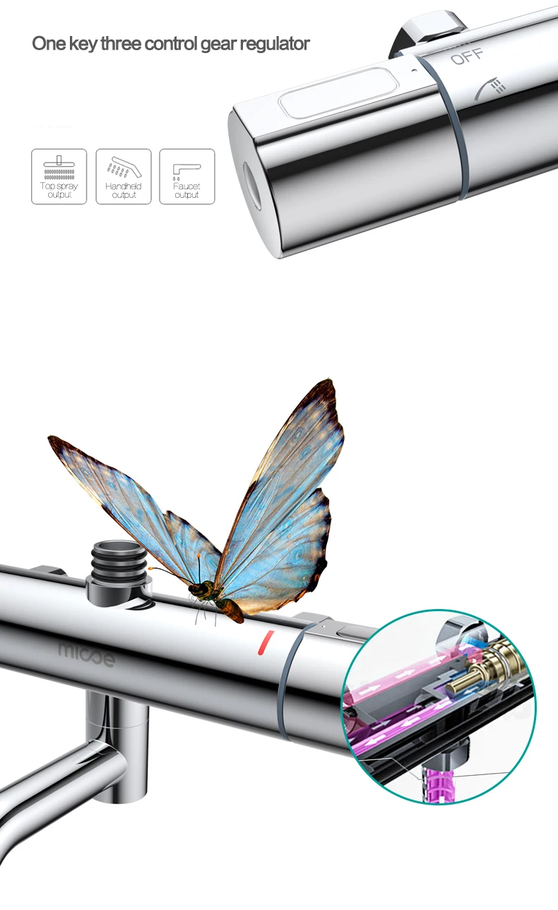 Термостатический душевой набор senduk полированная хромированная Душевая система