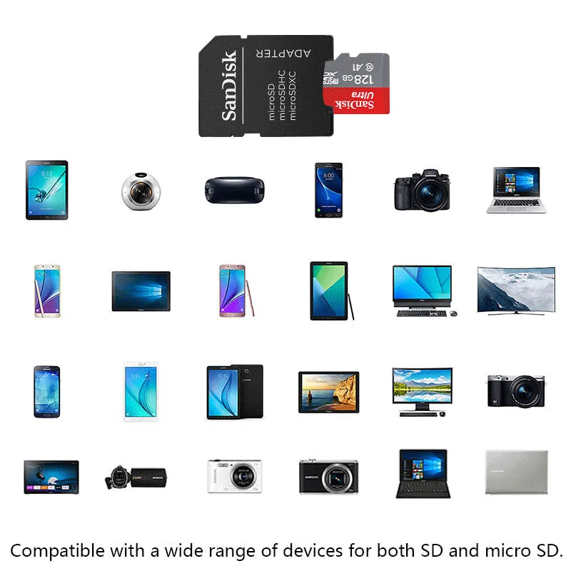 SanDisk ультра Оригинальная карта памяти 256 ГБ 128 Гб 64 SDXC 32 16 SDHC usb flash C10 micro sd TF карты