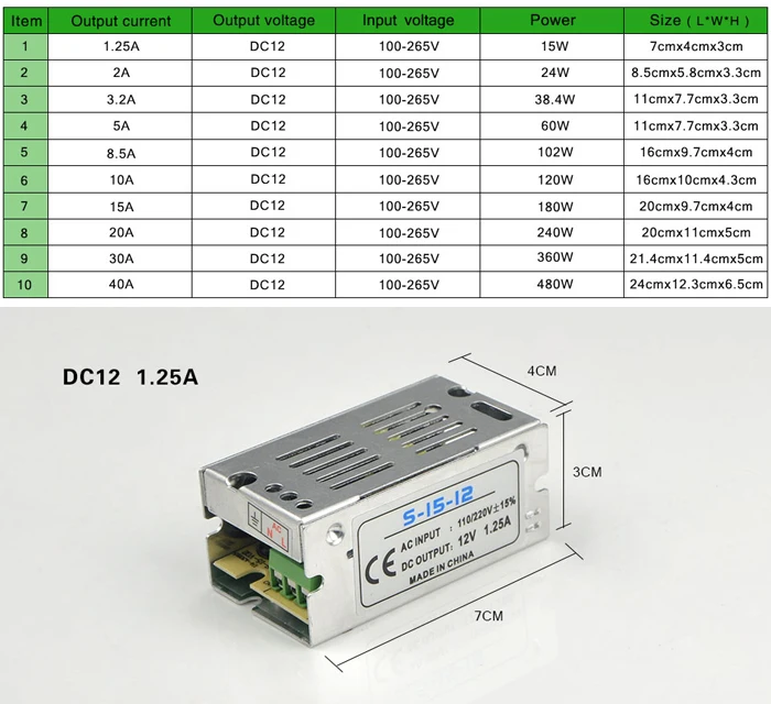 12V импульсный источник питания 1A 2A 3A 5A 10A 15A 20A 30A импульсный источник питания AC 110V 220V к DC 12V для светодиодных лент