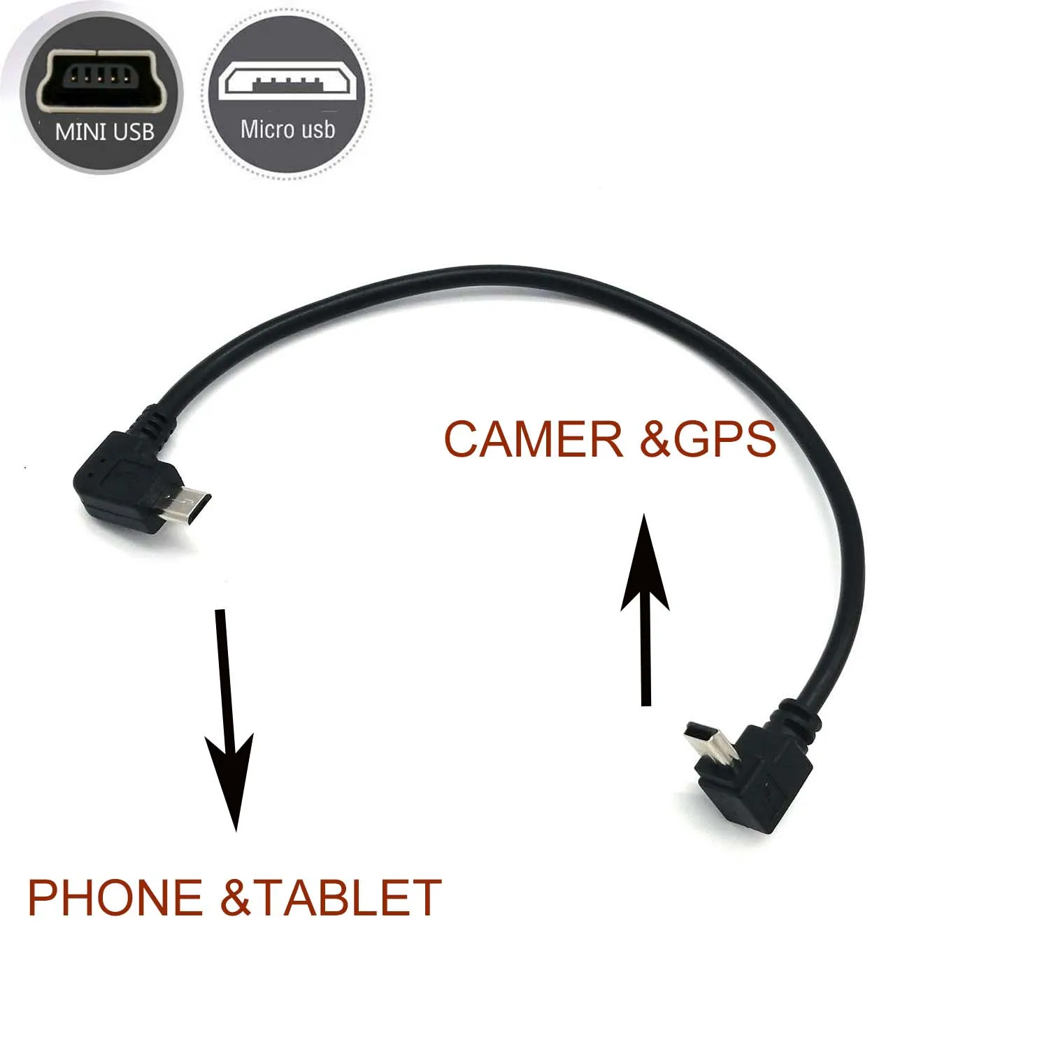 OTG кабель для камеры к смартфону планшетному телефону micro usb mini камер canon nikon