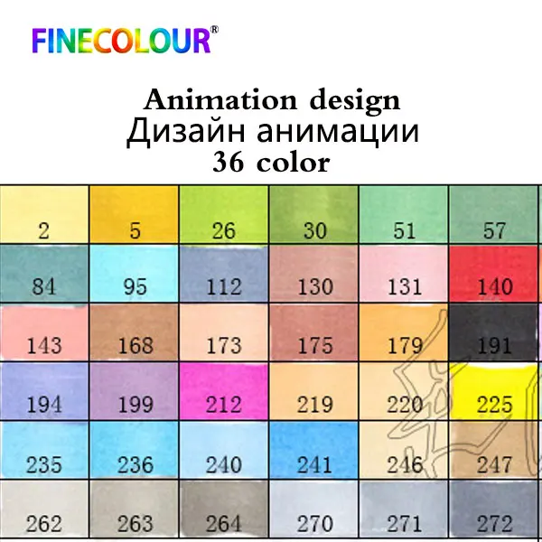 36 colors Anime set 24/36/48/60/72 Цвет Finecolour Профессиональный маркер для рисования эскиз двойной головкой рисунок кисть на спиртовой основе маркер для рисования - Цвет: 36 colors Anime set