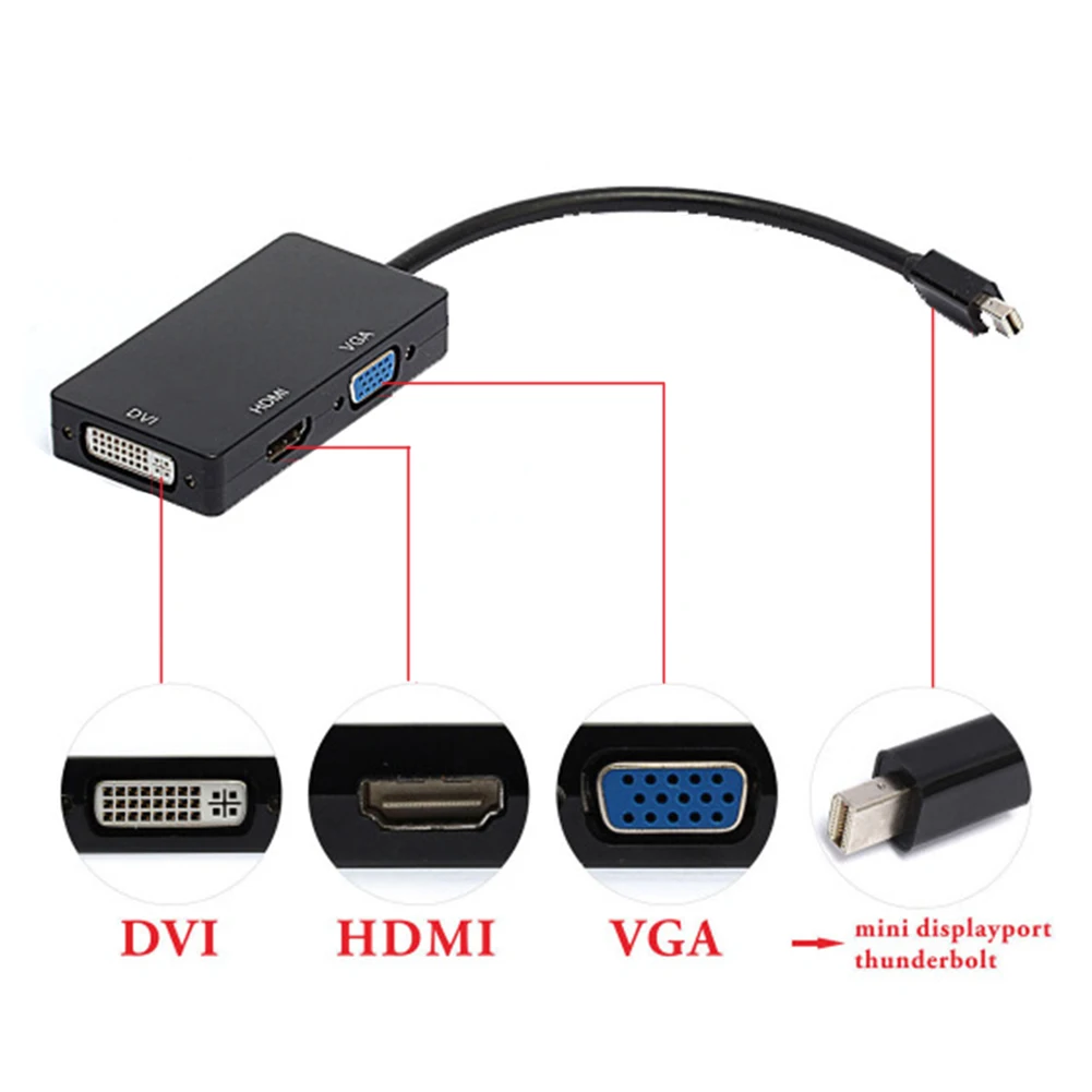 Адаптер DP на HDMI/VGA/DV с 2 портами кабель для дисплея Pro Air Thunderbolt Mini |