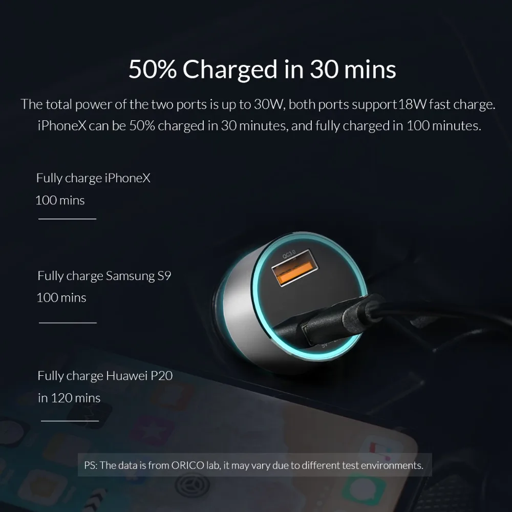 ORICO QC3.0 Смарт Двойной зарядное устройство USB для iPhone USB Quick Charge 3,0 автомобильным зарядным устройством для huawei samsung S9 Xiaomi Mi8 автомобиля-Зарядное устройство