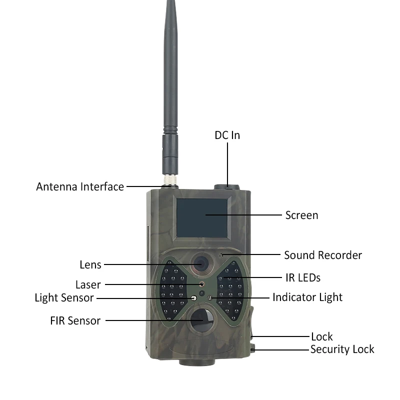 2G GSM MMS охотничья камера 12MP 1080P фото ловушки Дикая камера HC300M Chasse дикой природы камера наблюдения