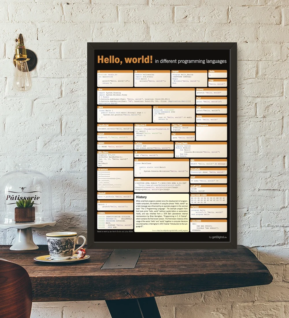 Hello World на разных языках программирования кодовый постер художественный