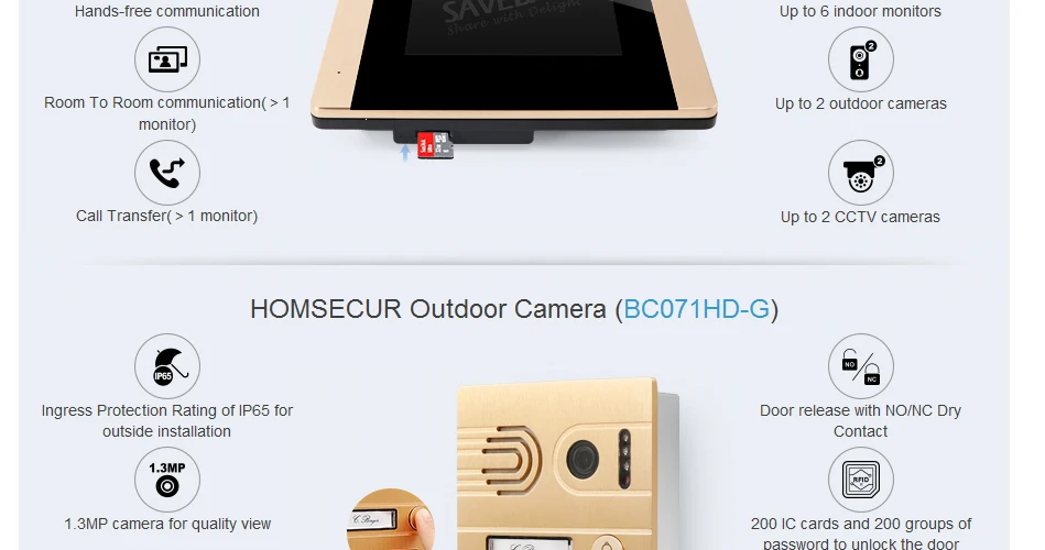 HOMSECUR " AHD видео и аудио домашняя Интерком RFID карта доступа CCTV камера в комплекте для домашней безопасности BC071HD-G+ BM715HD-G