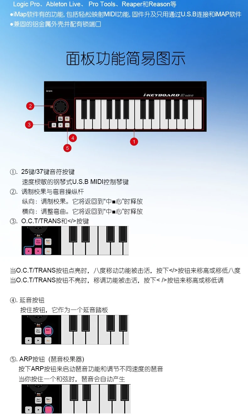 ICON iKeyboard 4mini 37-note чувствительные к скорости клавиши в стиле пианино USB MIDI контроллер клавиатура поддерживает программное обеспечение DAW