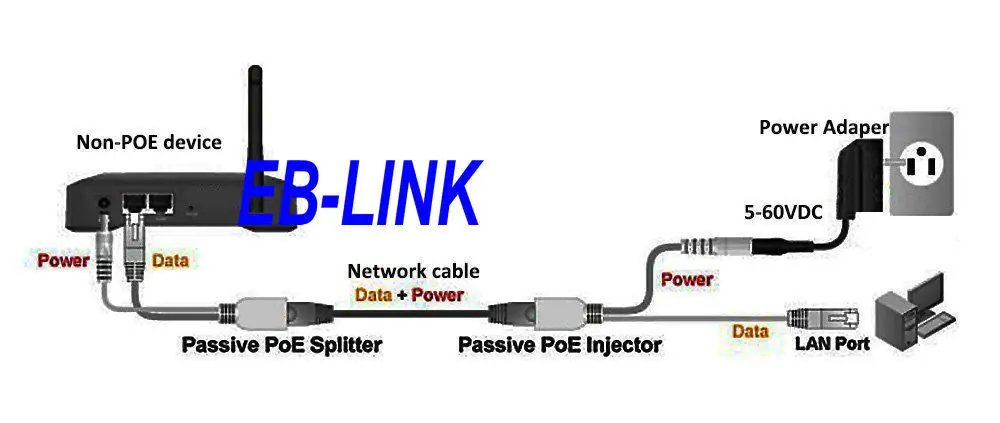 Кабель POE для инжектора Пассивный адаптер Power Over Ethernet разветвитель модуль питания