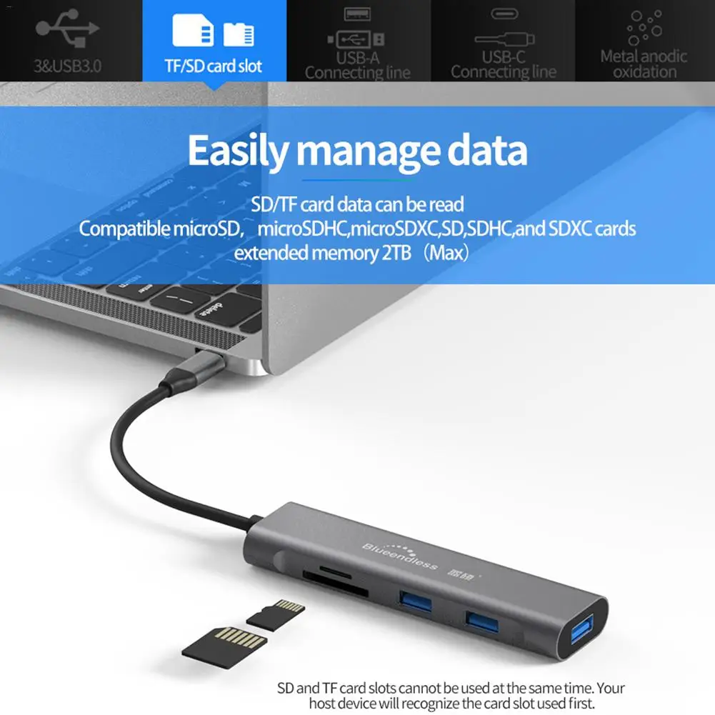 Для Blueendless 5-в-1 концентратор USB/TYPE-C многофункциональная док-станция USB3.0 TF слот для карты SD 5Gbp/s конвертер коэффициент расширения концентратор
