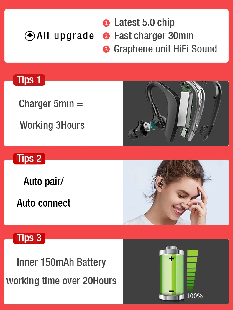Lymoc X01 Bluetooth наушники быстрое зарядное устройство беспроводные гарнитуры V5.0 Графен рог Hifi стерео HD микрофон громкой связи для iPhone Android