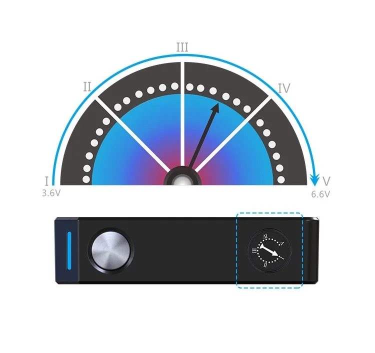 240W vape Box electronic cigarette fit 18650 battery for 510 thread coil vaperizer 3.6v 6.6v adjustable ecig box without | Электроника