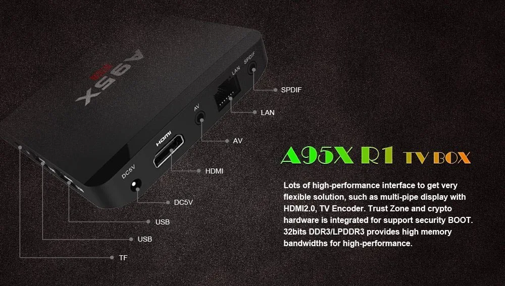 Android 7,1 ТВ приставка Amlogic S905W четырехъядерный 2 Гб 16 Гб Смарт ТВ видео 3D 4K HD 2,4G Wifi медиаплеер смарт андроид ТВ приставка A95X R1
