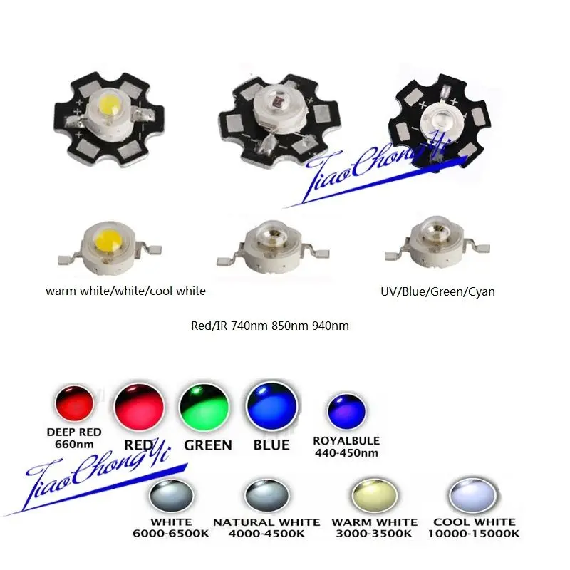 100 шт. светодиодные чипы 3 Вт высокой мощности белые красные синие ИК