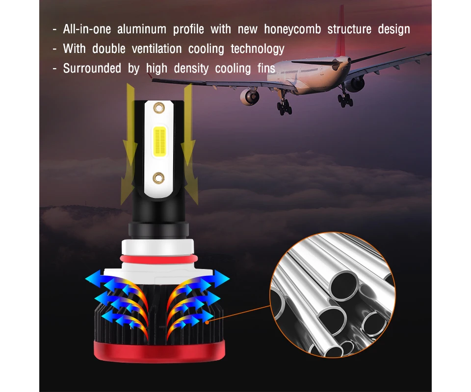 Лампы фар автомобиля H7 led H4 9005 9006 H3 HB3 HB4 H1 20000LM 6500 K 12 V Белый Туман огни 2 шт высокое УДАРА фишек IP67