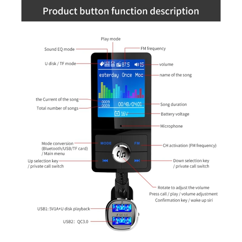 Многофункциональное автомобильное зарядное устройство, fm-радио, Bluetooth, MP3-плеер, двойная usb зарядка, поддержка u-диска, TF карта для iPhone, SamSung, Xiaomi