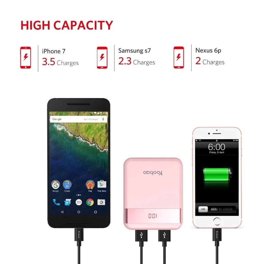 Yoobao m4pro 10000 мАч мини красочный мобильный Запасные Аккумуляторы для телефонов 2