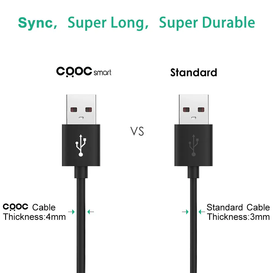 Кабель Micro USB CRDC для быстрой синхронизации данных и зарядки зарядное устройство