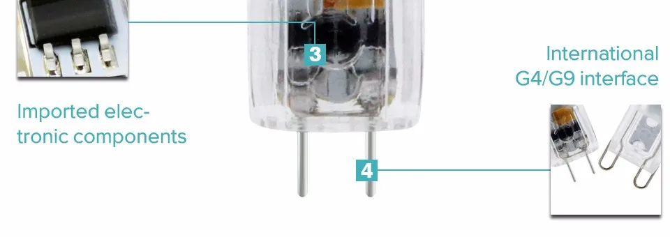 YNL G4 Светодиодный светильник 2 Вт DC 12 В SMD 2835 лампада светодиодный G4 220 в мини-лампа молочного или прозрачного света 360 Угол луча заменить Галогенные G4
