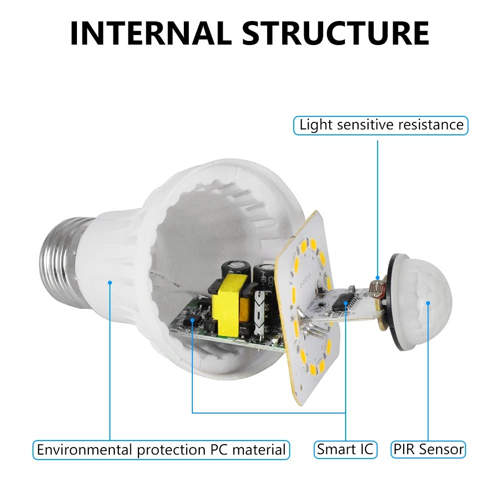 

PIR Motion Sensor light AC 85-265V 5W 7W 9W E27 Motion Detector LED Bulb Lamp Stair Hallway Pathway Corridor Night lighting