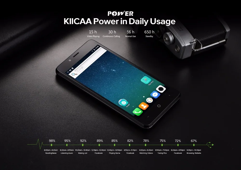 Для leagoo kiicaa Мощность закаленное Стекло Плёнки Экран протектор Роскошные 9 H 0.26 мм