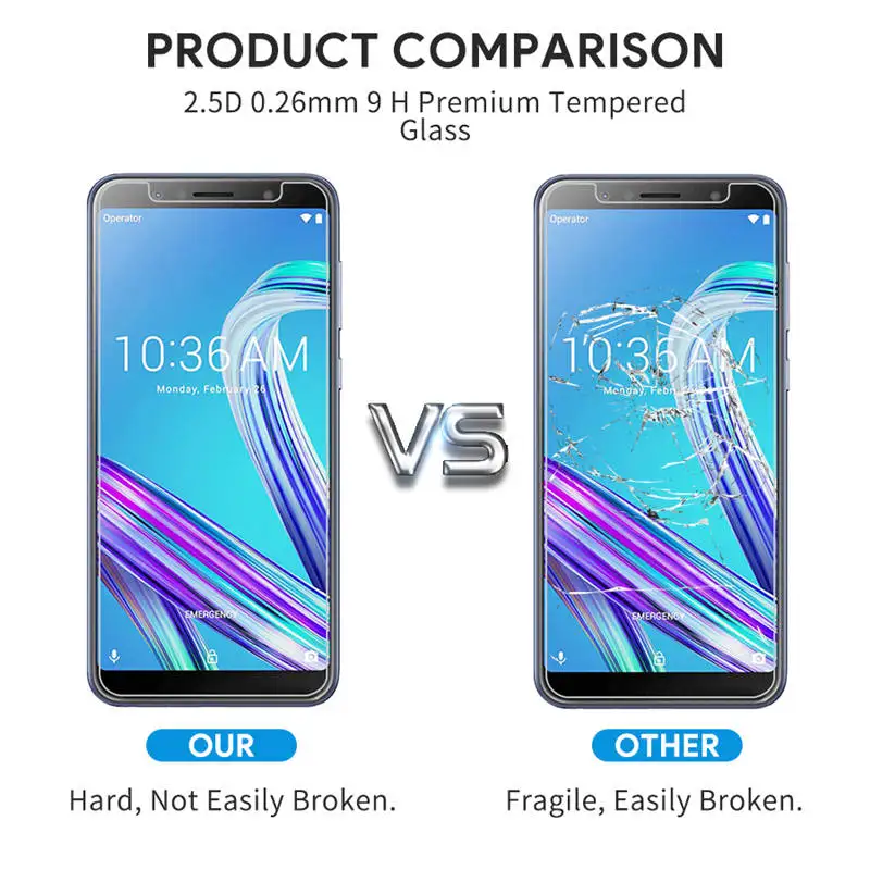 Закаленное стекло ASUS Zenfone Max Pro M1 ZB602KL защитная пленка для экрана ZB 602KL X00TD