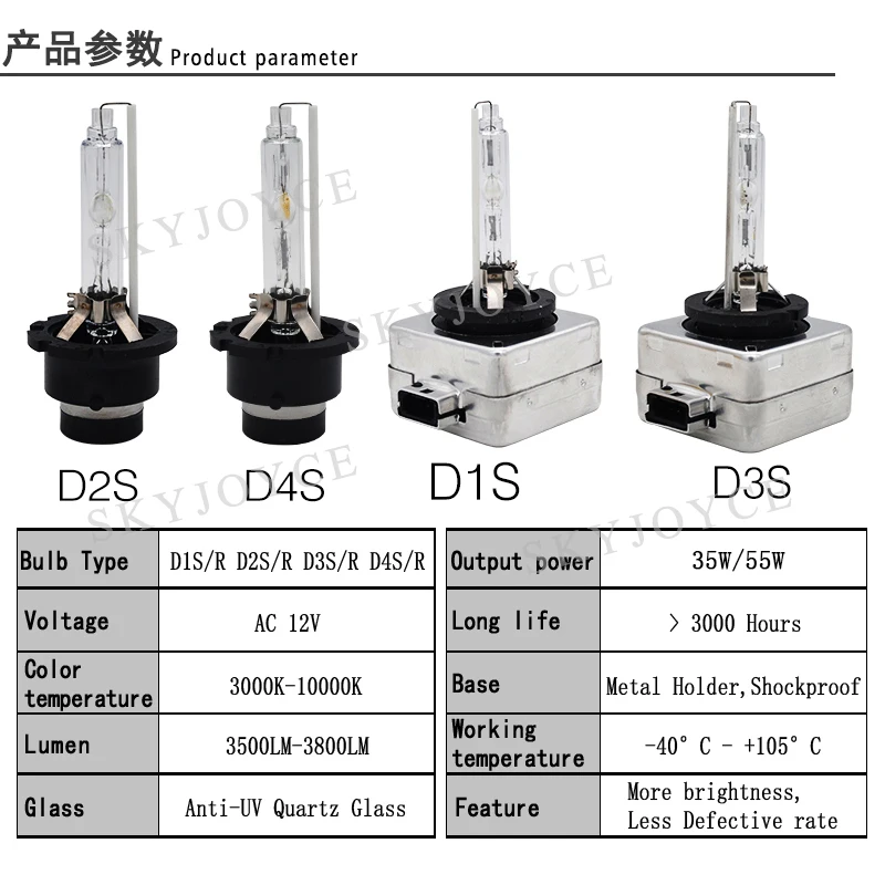 Оптовая продажа автомобильная лампа для фар 35 Вт 55 D1S D3S HIDXenon D2S D4S спрятанная