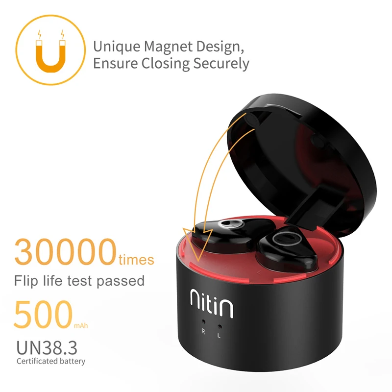 Wonstart TWS мини беспроводные наушники с Bluetooth гарнитурой сенсорное управление бас